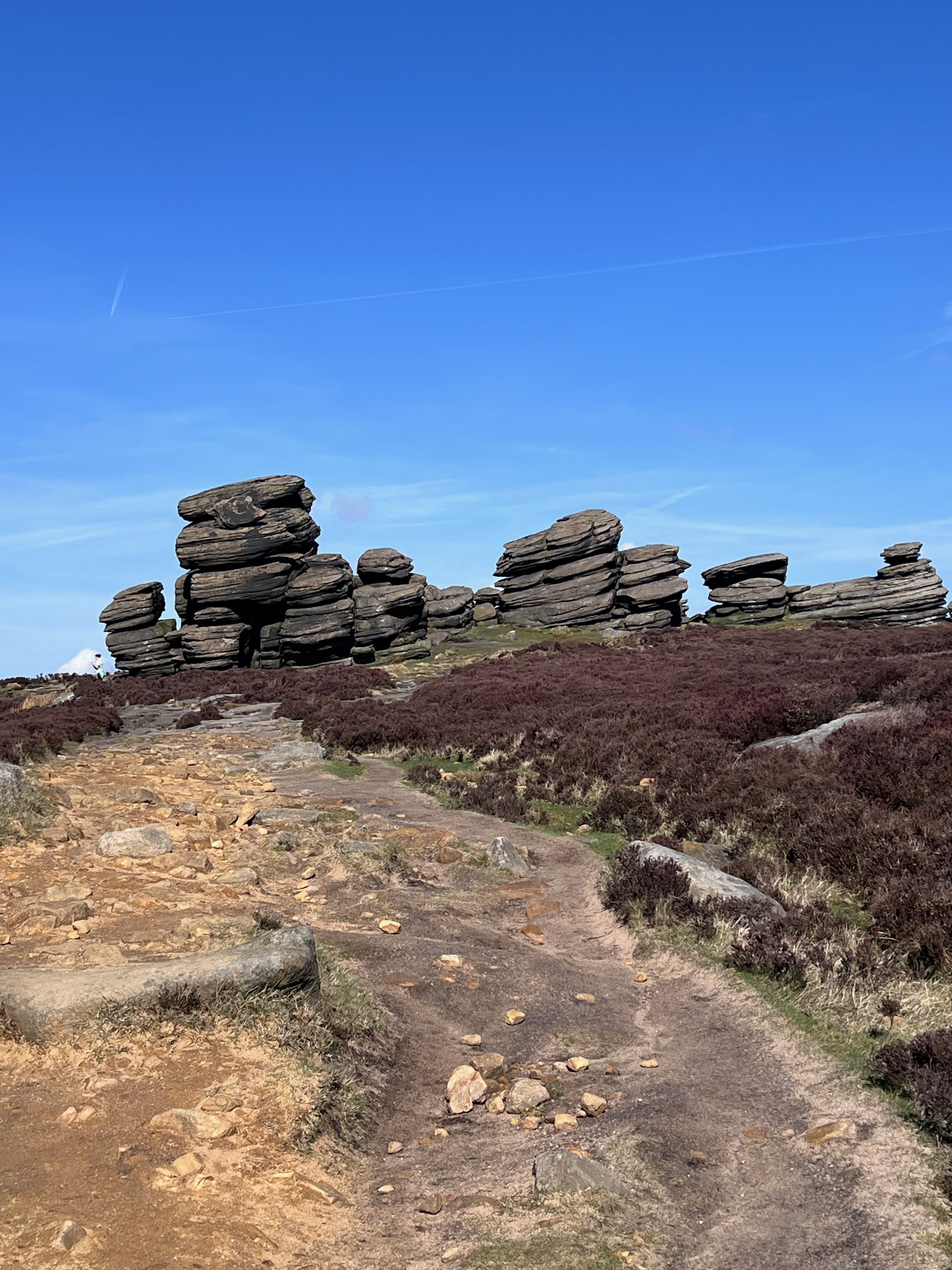 Derwent Edge