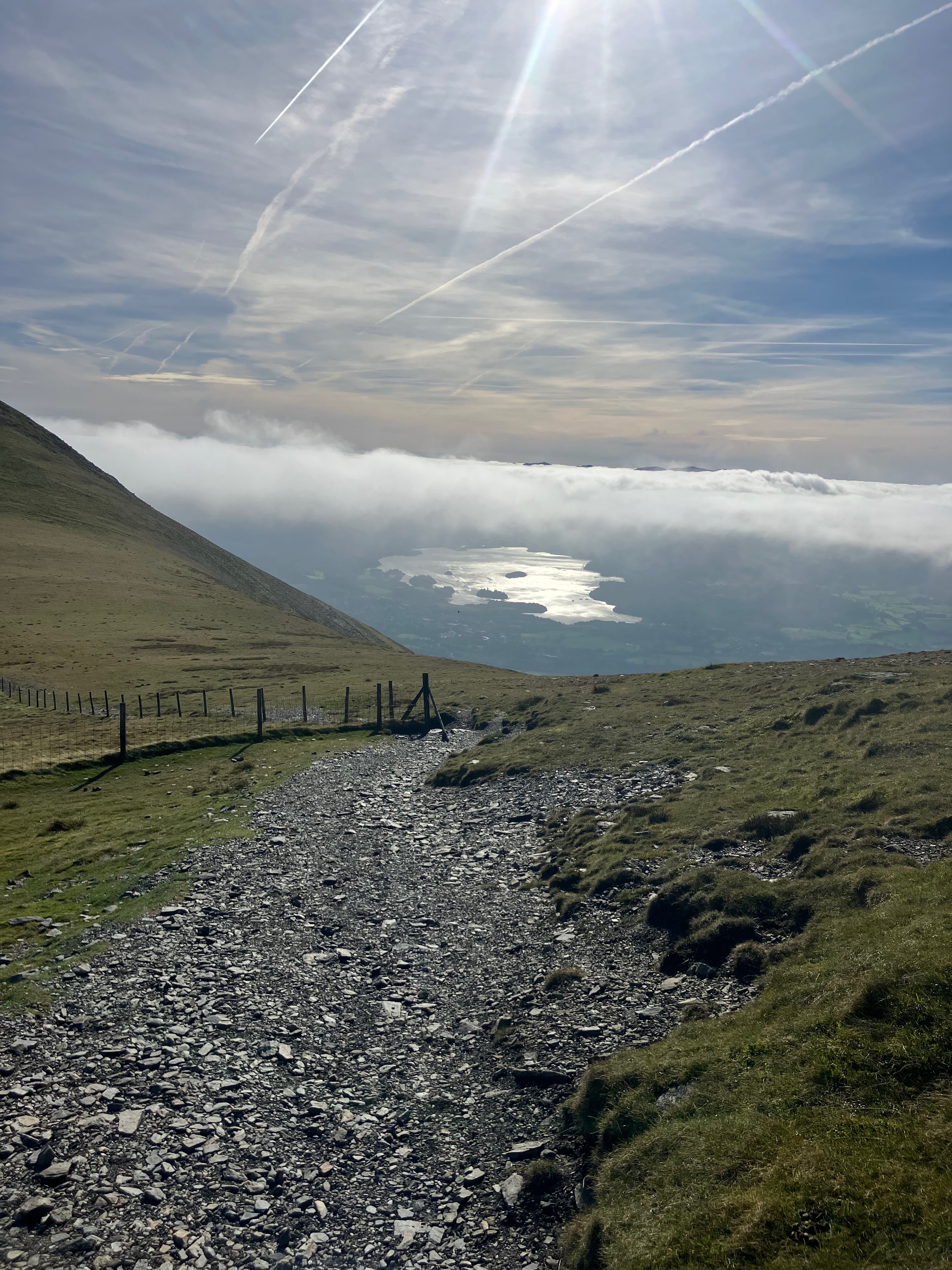 Looking Down to Derwentwater
